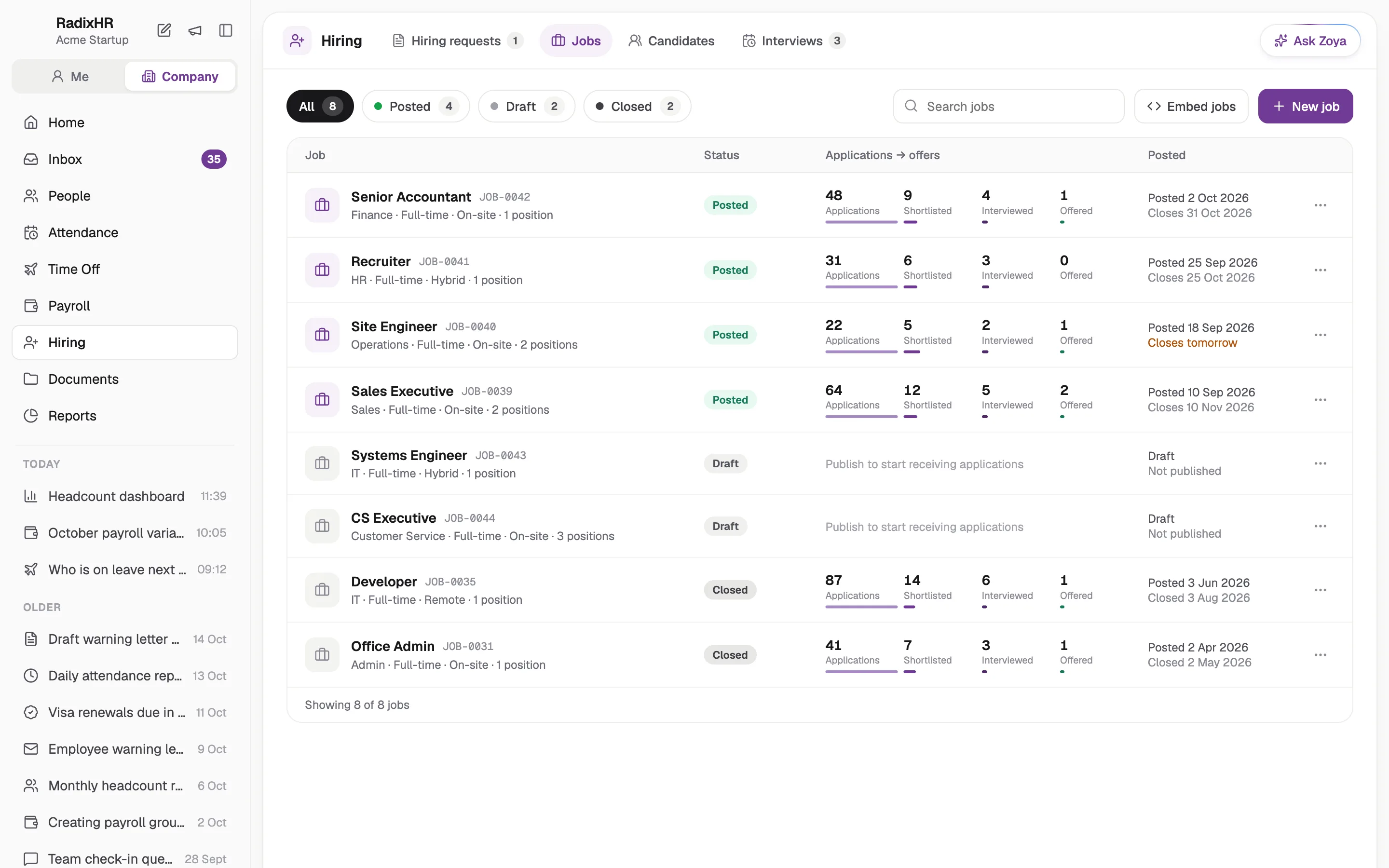 The hiring pipeline: open roles with applicants by stage, match scores and the next interviews.