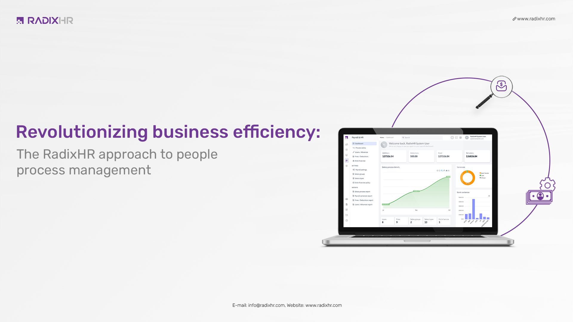Revolutionizing business efficiency: The RadixHR approach to people process management